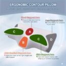 1pc Cervical Memory Foam Pillow For Neck Relax, Ergonomic Orthopedic Neck Support Pillow For Side, Back And Stomach Sleepers With Breathable Pillowcase